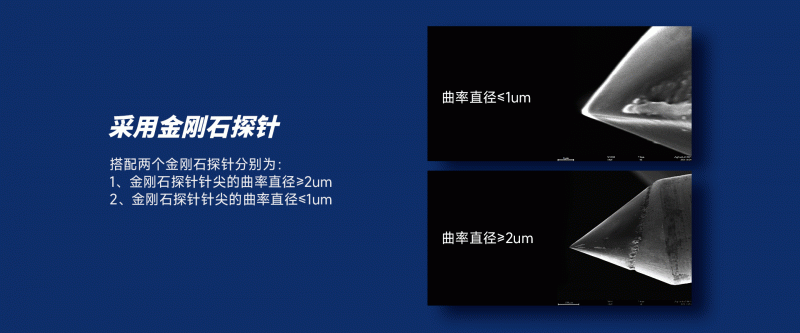 國產(chan) 台階儀(yi) JS100A采用金剛石探針